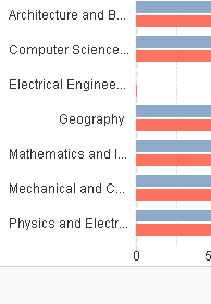 Axis Labels.PNG.png